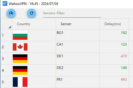 الخطوة 3: شاشة اتصال واهو VPN مع زر الاتصال